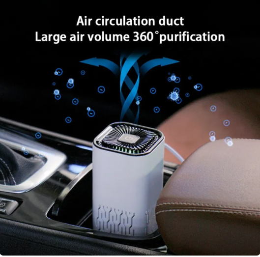 Car Air Purifier