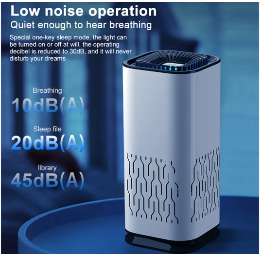 Car Air Purifier